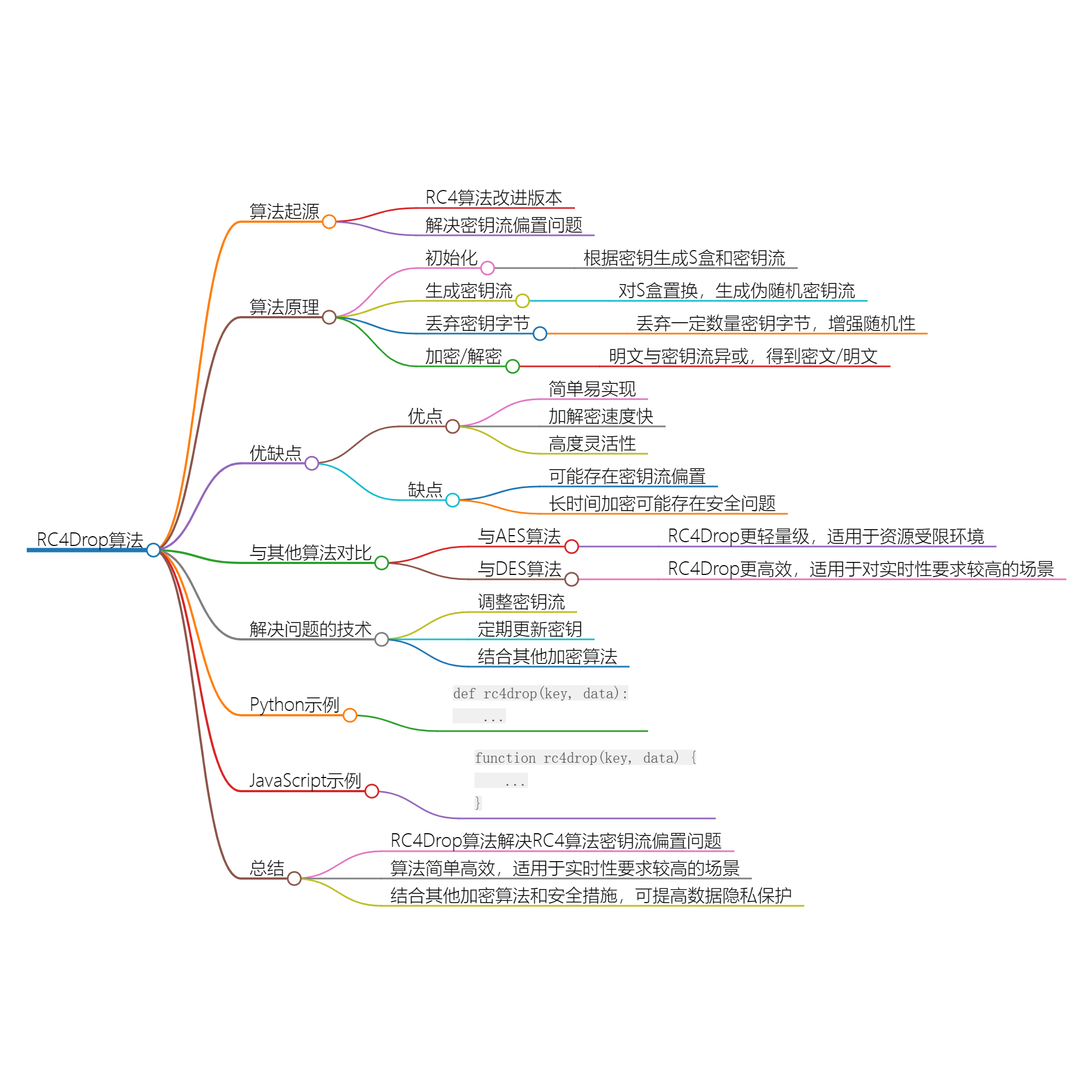 2024_03_12 16_04_09.png